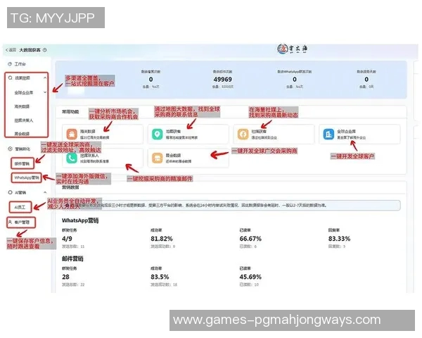 独家解析IG与其他社交平台的技术优势与不足对比分析 独家解析IG与其他社交平台的技术优势与不足对比分析