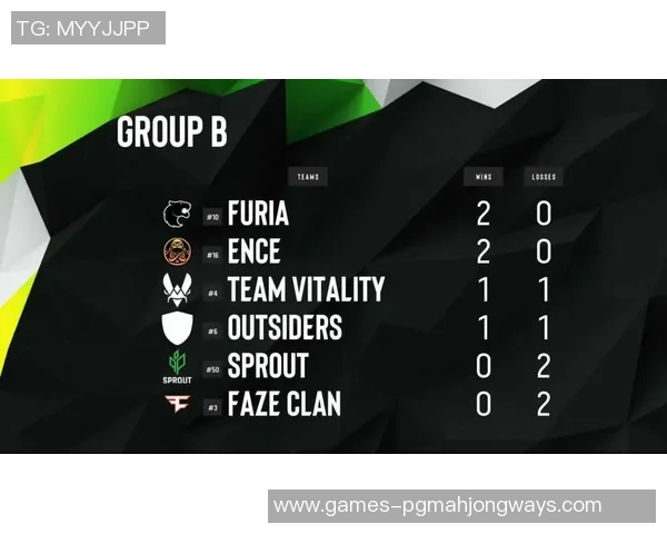 2026电竞新闻S15LOL比分从零开始CSGO节奏全面解析与实战技巧分享 2026电竞新闻S15LOL比分从零开始CSGO节奏全面解析与实战技巧分享